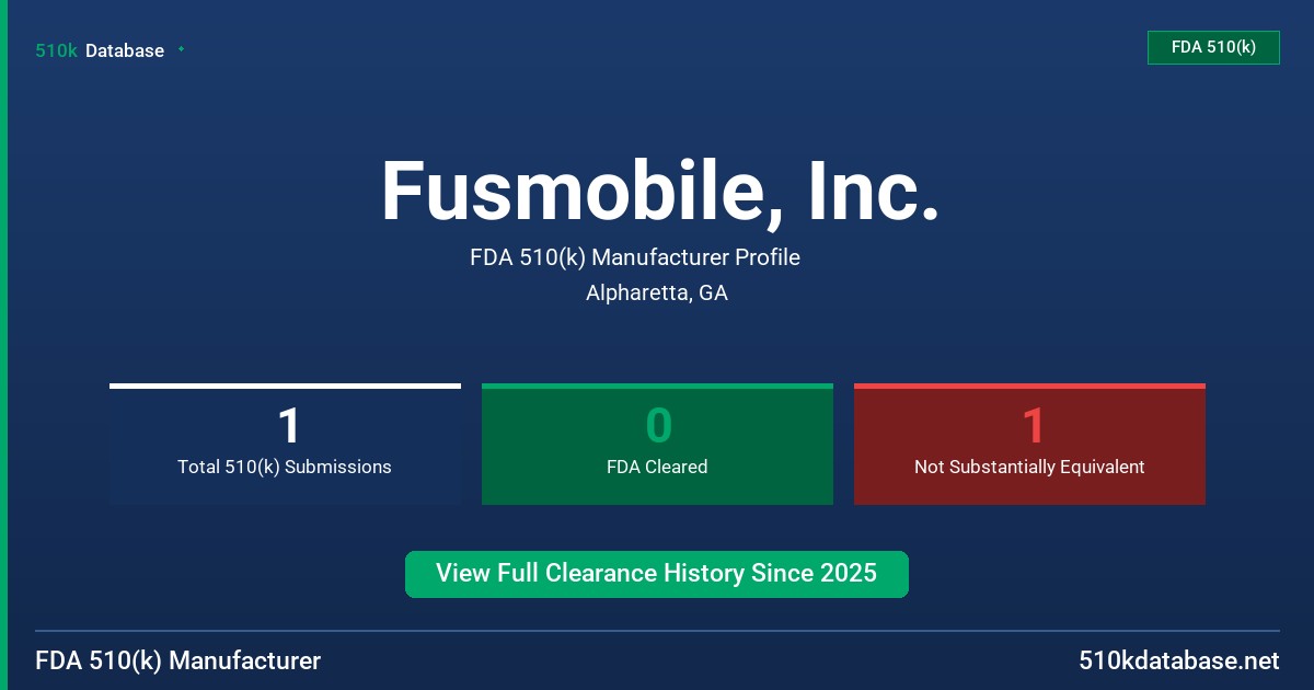 Fusmobile, Inc. FDA 510(k) Manufacturer Profile