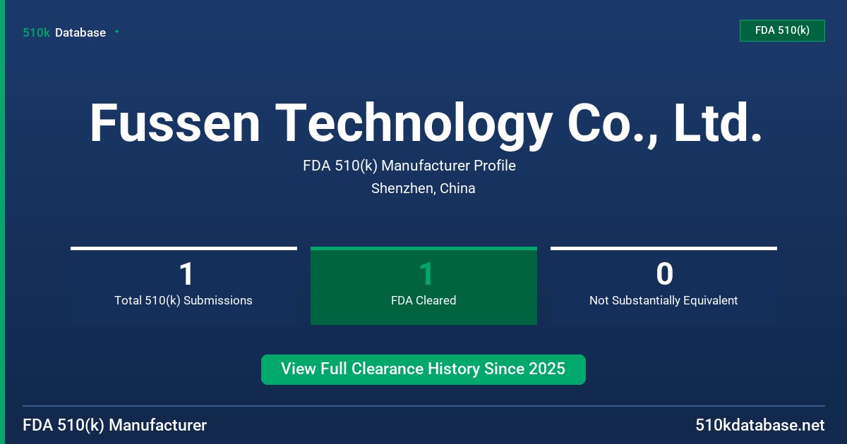 Fussen Technology Co., Ltd. FDA 510(k) Manufacturer Profile