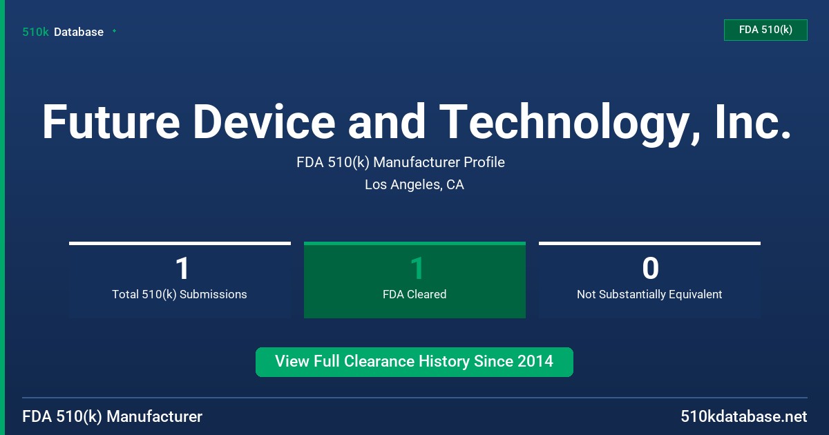 Future Device and Technology, Inc. FDA 510(k) Manufacturer Profile