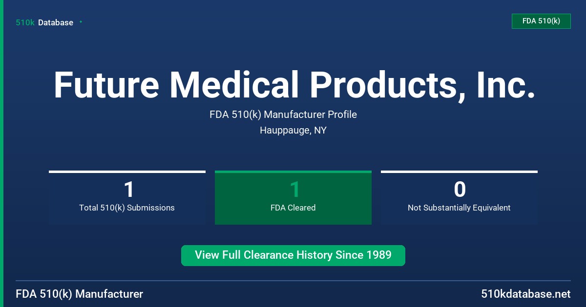 Future Medical Products, Inc. FDA 510(k) Manufacturer Profile