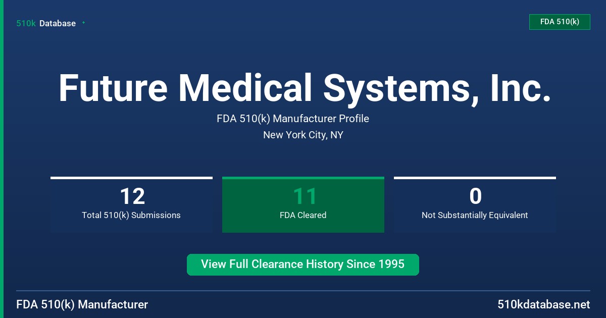 Future Medical Systems, Inc. FDA 510(k) Manufacturer Profile