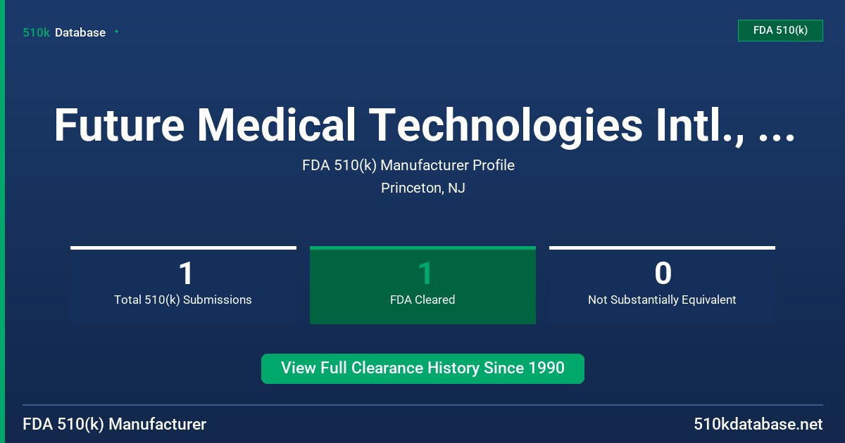 Future Medical Technologies Intl., Inc. FDA 510(k) Manufacturer Profile
