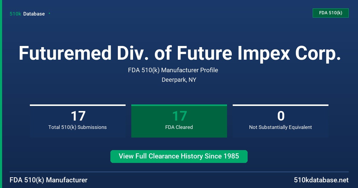 Futuremed Div. of Future Impex Corp. FDA 510(k) Manufacturer Profile
