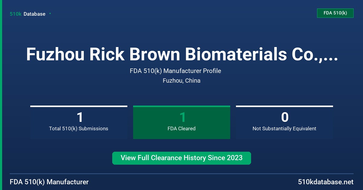 Fuzhou Rick Brown Biomaterials Co., Ltd. FDA 510(k) Manufacturer Profile