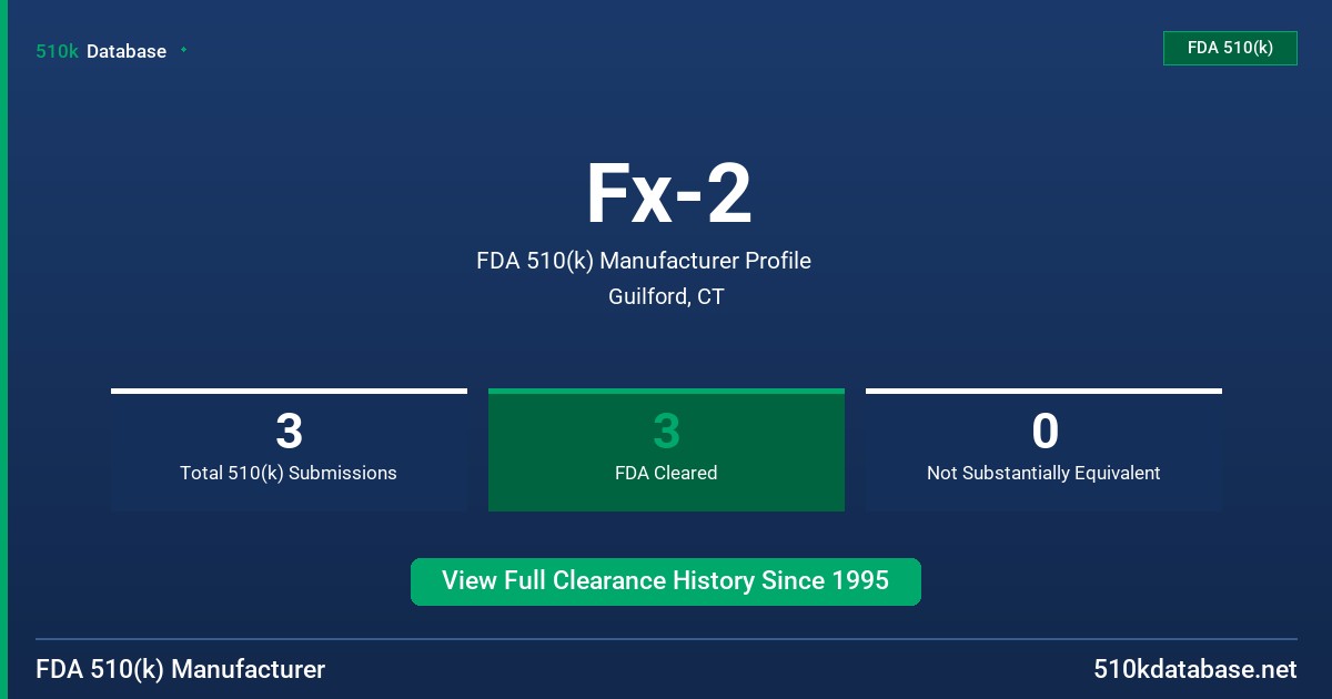 Fx-2 FDA 510(k) Manufacturer Profile