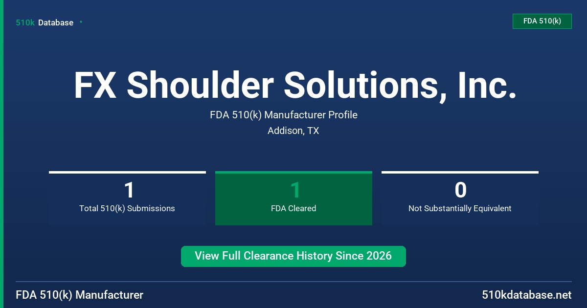 FX Shoulder Solutions, Inc. FDA 510(k) Manufacturer Profile
