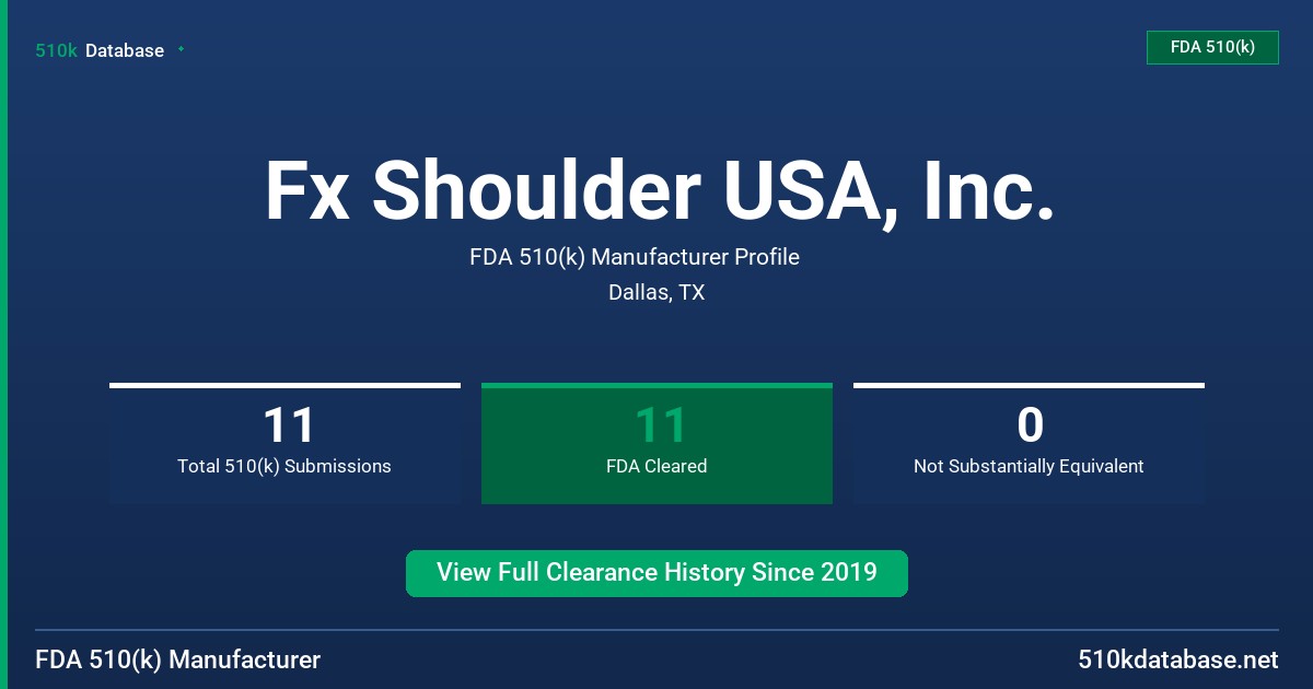 Fx Shoulder USA, Inc. FDA 510(k) Manufacturer Profile