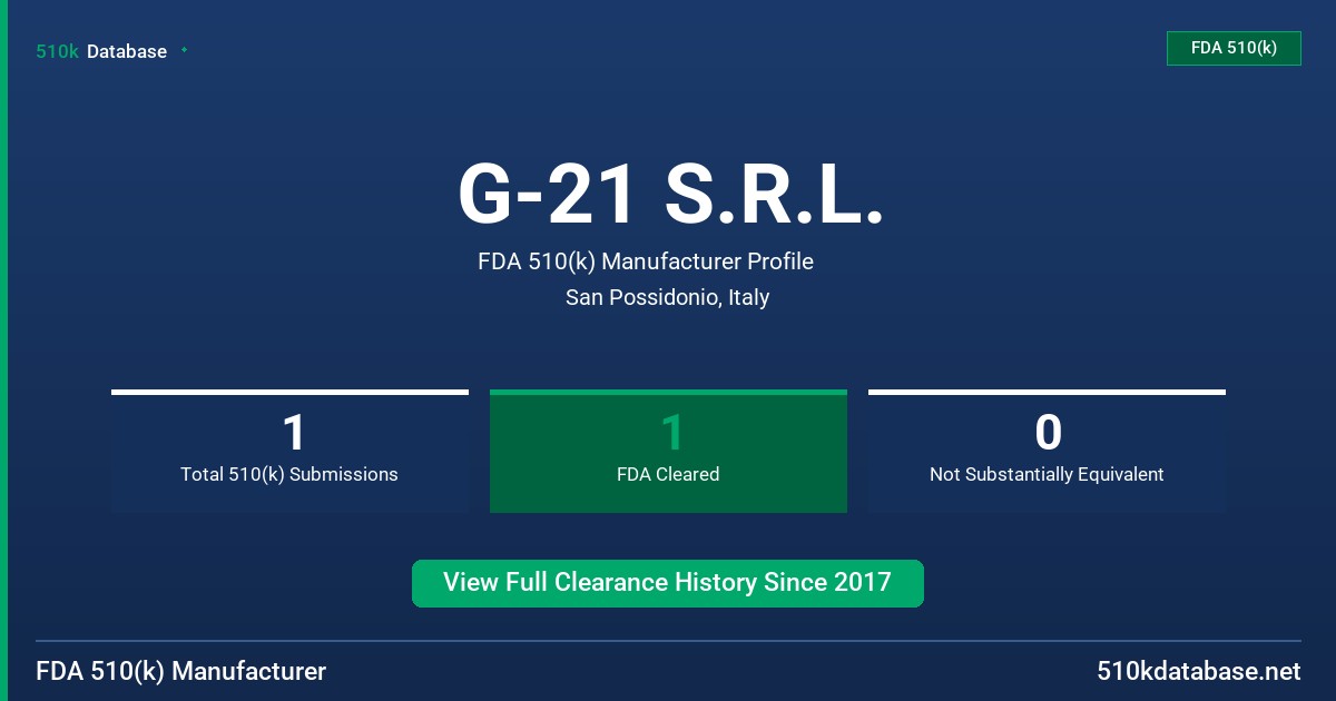 G-21 S.R.L. FDA 510(k) Manufacturer Profile