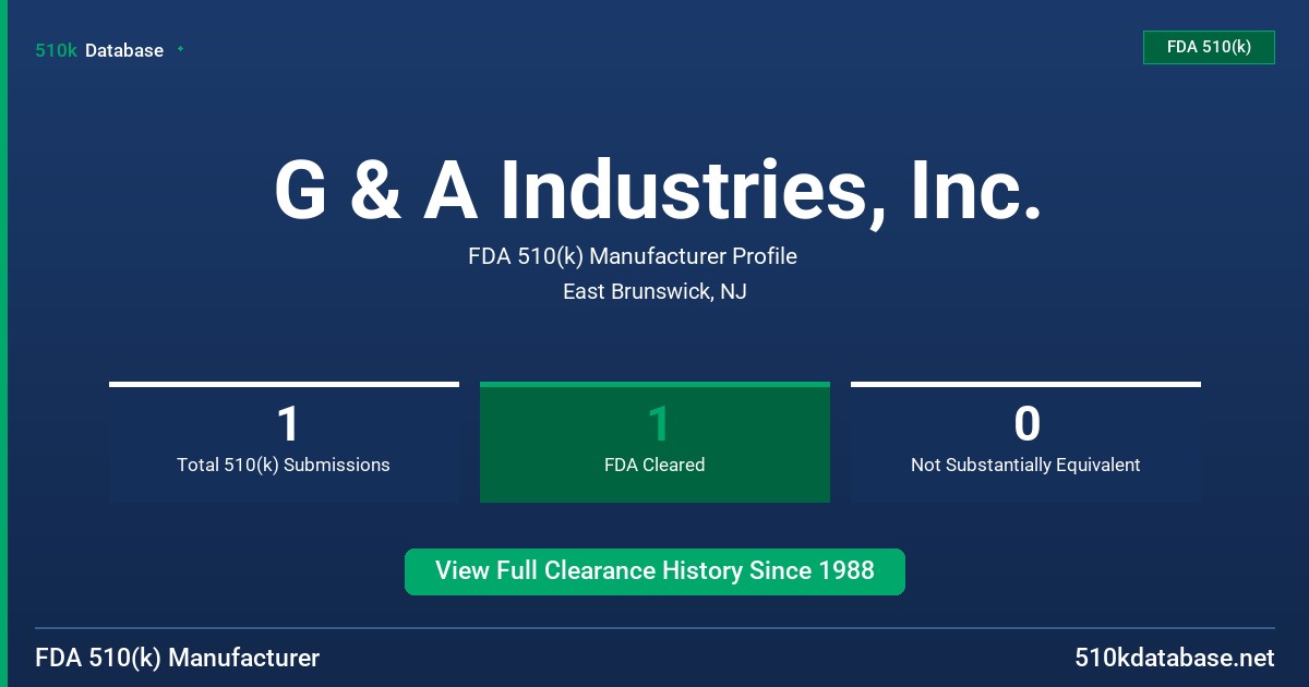 G & A Industries, Inc. FDA 510(k) Manufacturer Profile