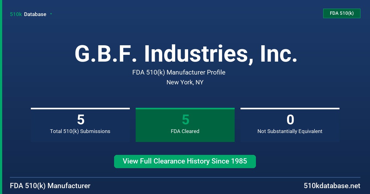 G.B.F. Industries, Inc. FDA 510(k) Manufacturer Profile