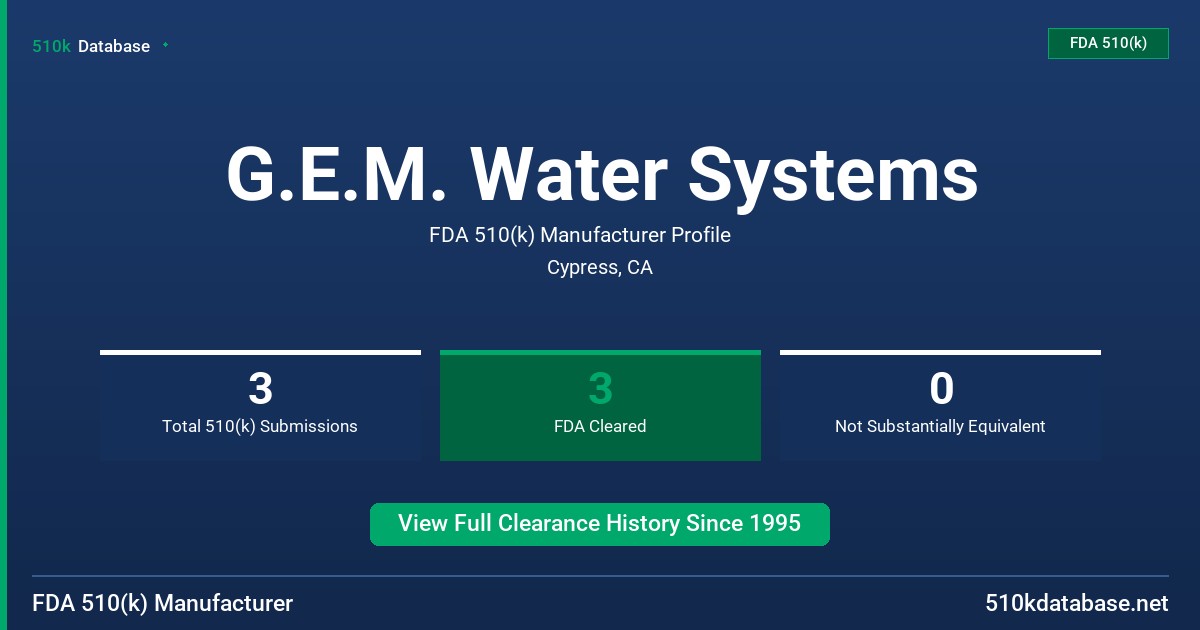 G.E.M. Water Systems FDA 510(k) Manufacturer Profile