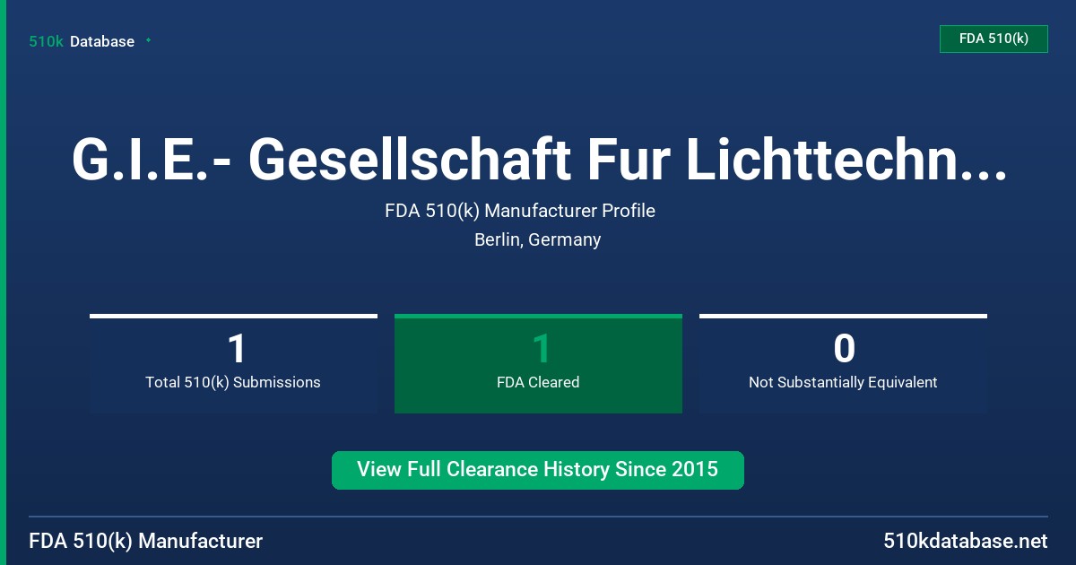 G.I.E.- Gesellschaft Fur Lichttechnische Erzeugnisse Mbh FDA 510(k) Manufacturer Profile