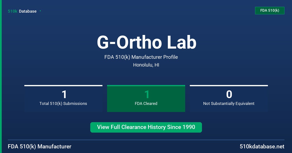 G-Ortho Lab FDA 510(k) Manufacturer Profile