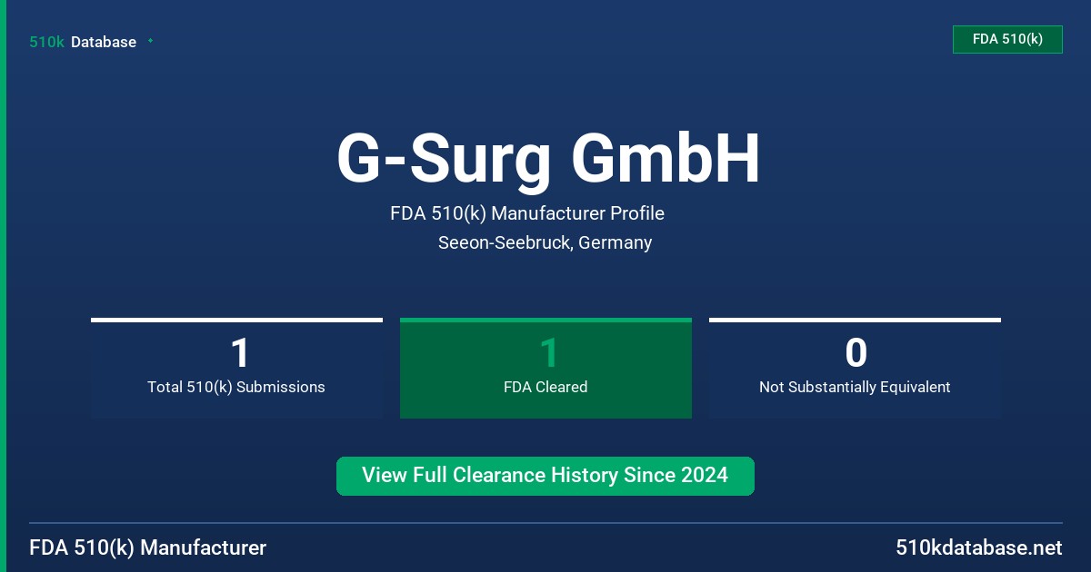 G-Surg GmbH FDA 510(k) Manufacturer Profile