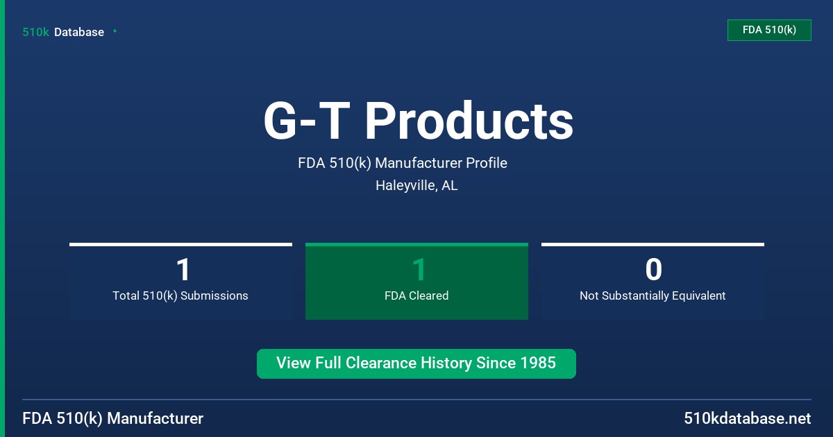 G-T Products FDA 510(k) Manufacturer Profile