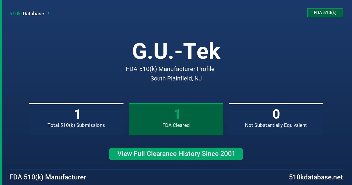 G.U.-Tek FDA 510(k) Manufacturer Profile