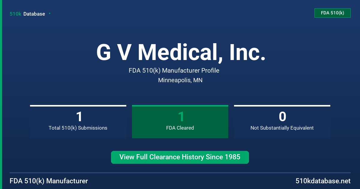 G V Medical, Inc. FDA 510(k) Manufacturer Profile