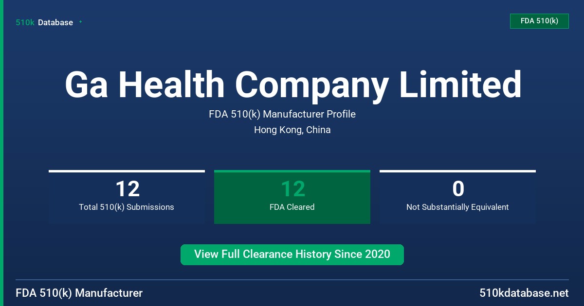 Ga Health Company Limited FDA 510(k) Manufacturer Profile