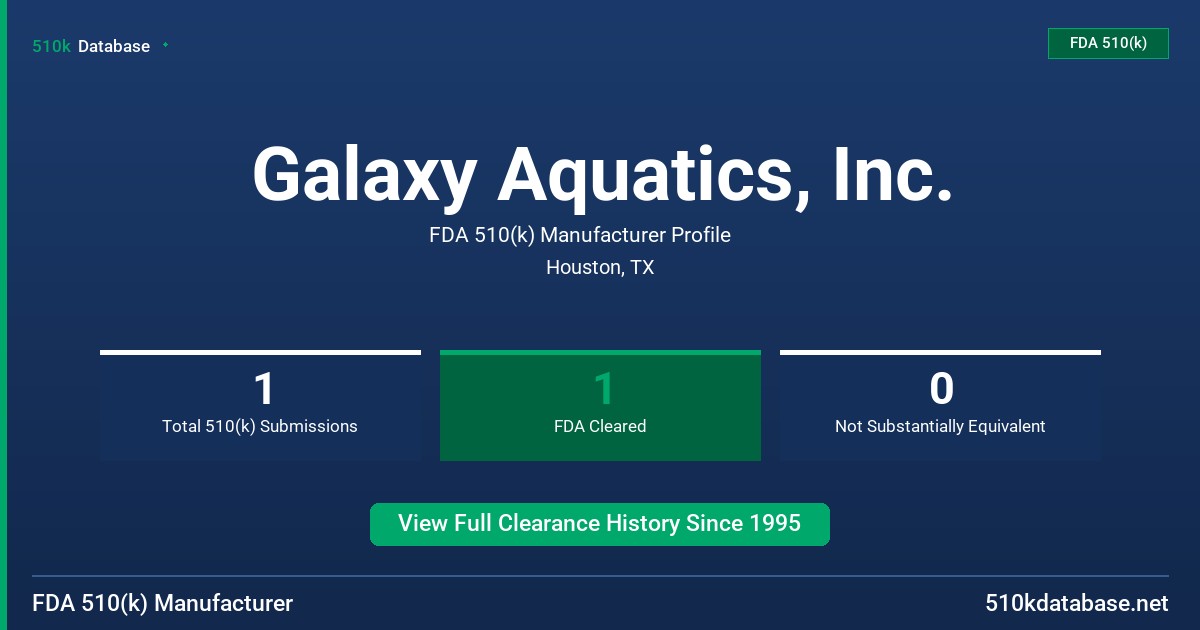 Galaxy Aquatics, Inc. FDA 510(k) Manufacturer Profile