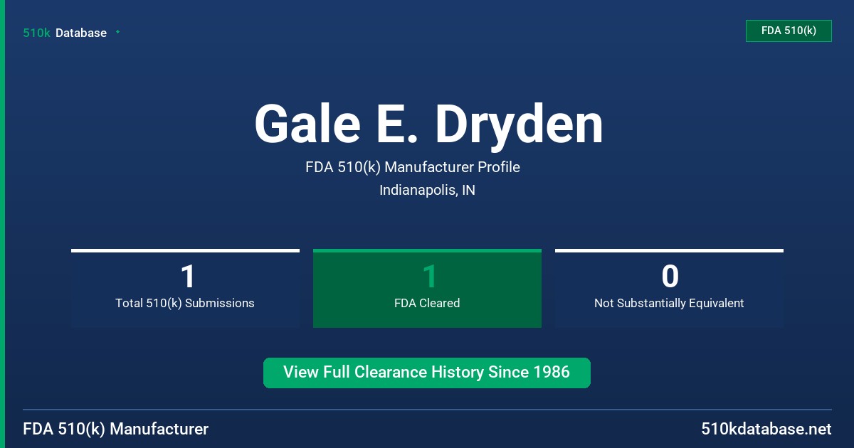 Gale E. Dryden FDA 510(k) Manufacturer Profile