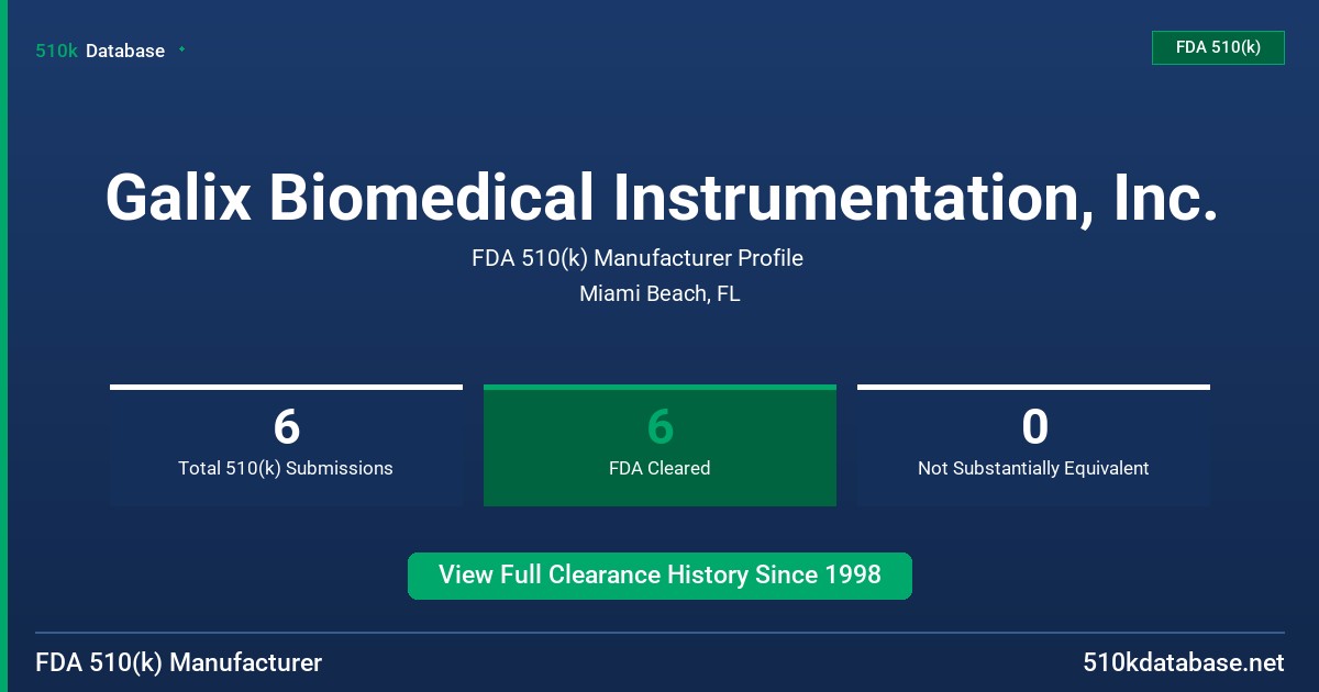 Galix Biomedical Instrumentation, Inc. FDA 510(k) Manufacturer Profile