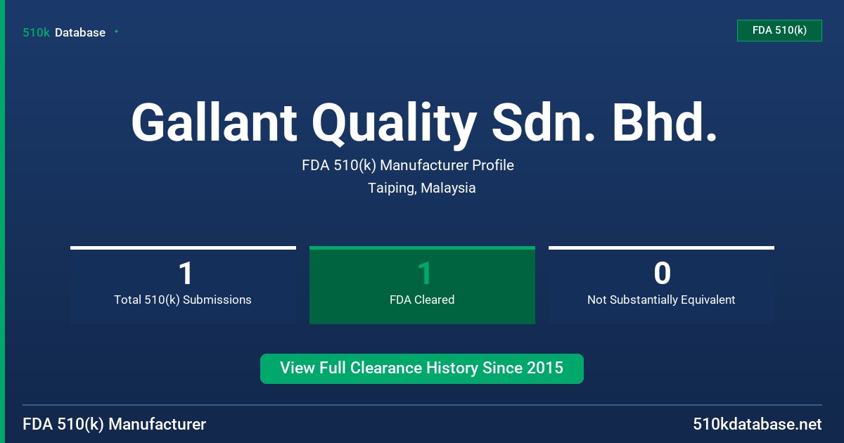 Gallant Quality Sdn. Bhd. FDA 510(k) Manufacturer Profile