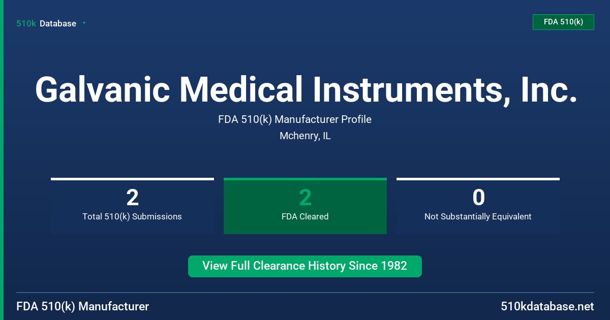 Galvanic Medical Instruments, Inc. FDA 510(k) Manufacturer Profile