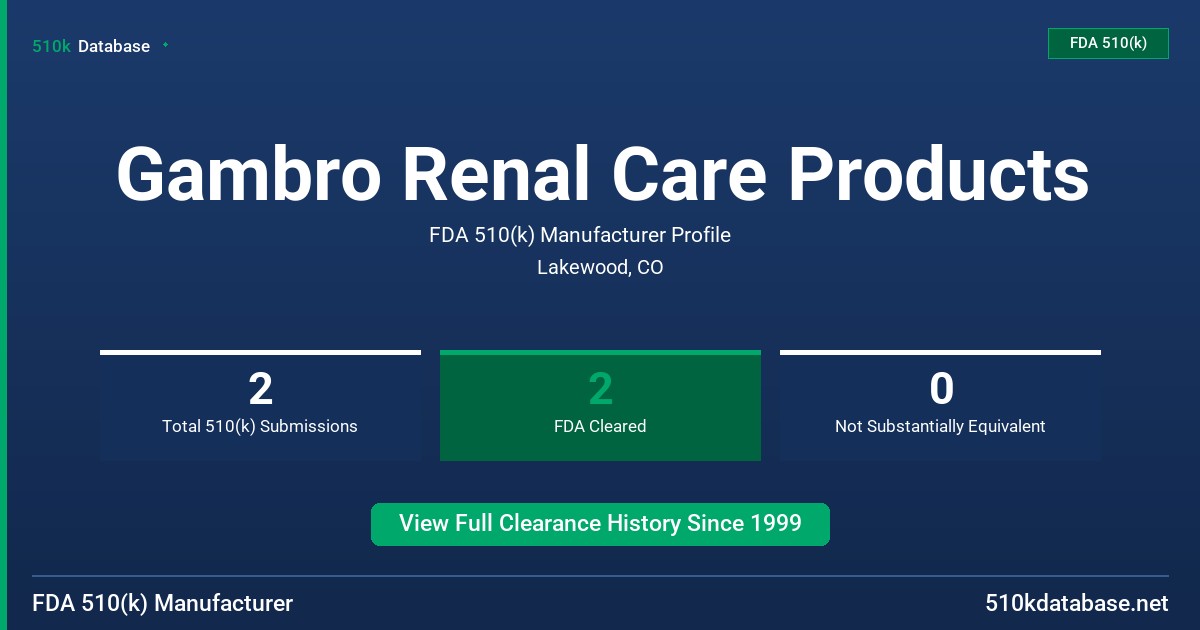 Gambro Renal Care Products FDA 510(k) Manufacturer Profile