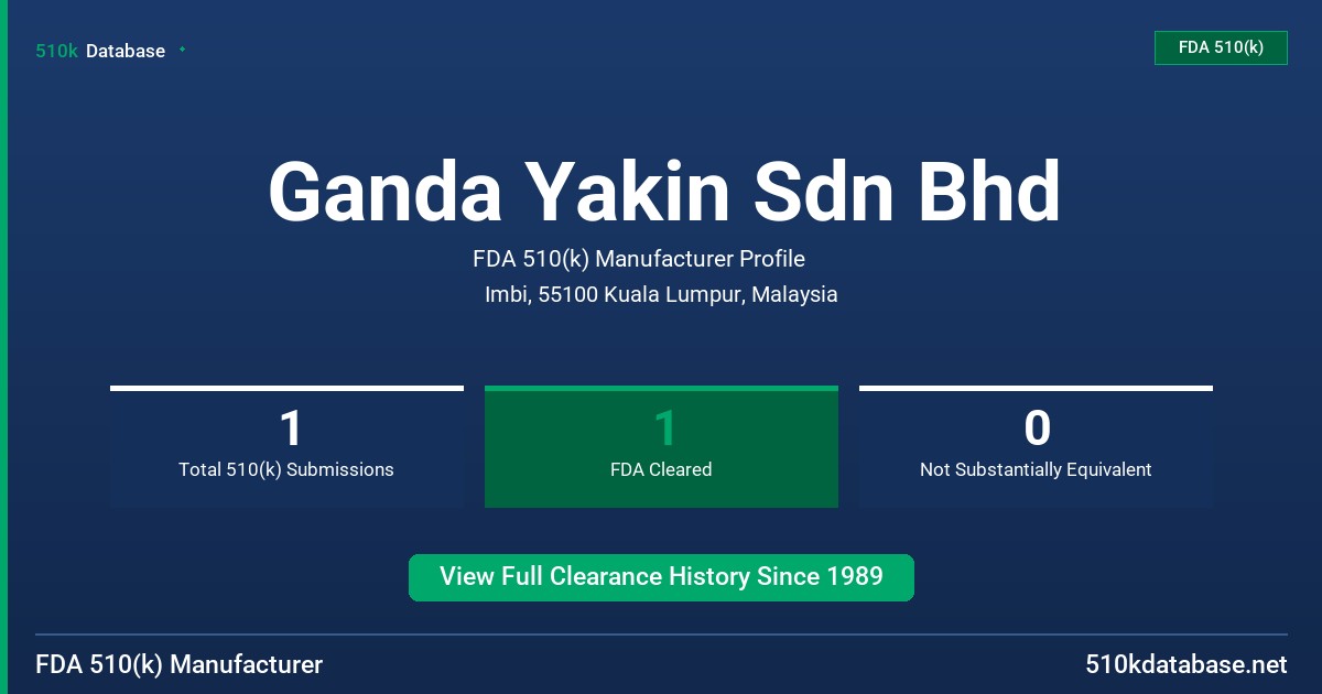 Ganda Yakin Sdn Bhd FDA 510(k) Manufacturer Profile
