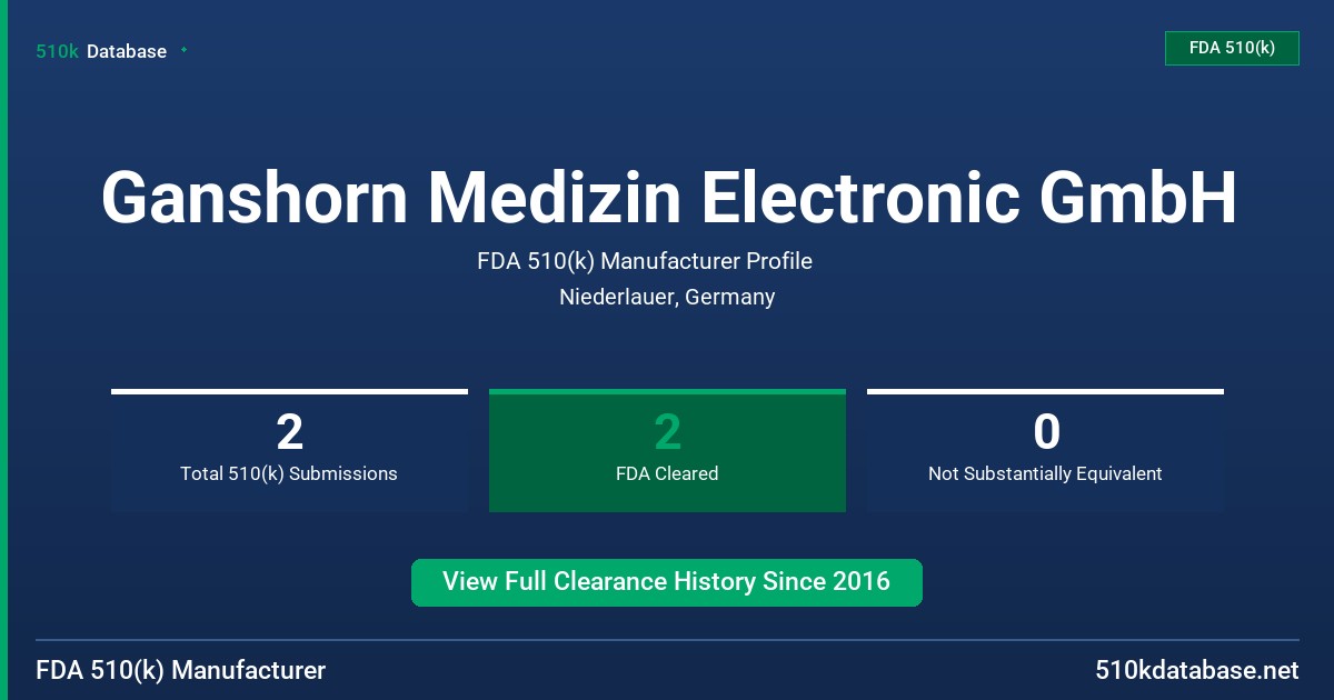 Ganshorn Medizin Electronic GmbH FDA 510(k) Manufacturer Profile