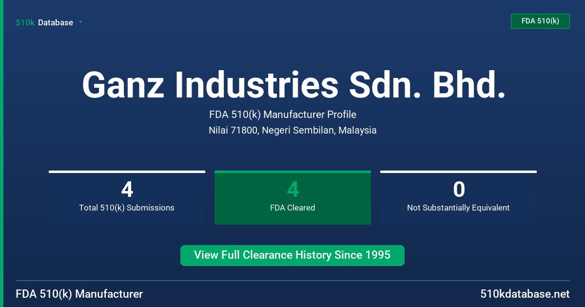 Ganz Industries Sdn. Bhd. FDA 510(k) Manufacturer Profile