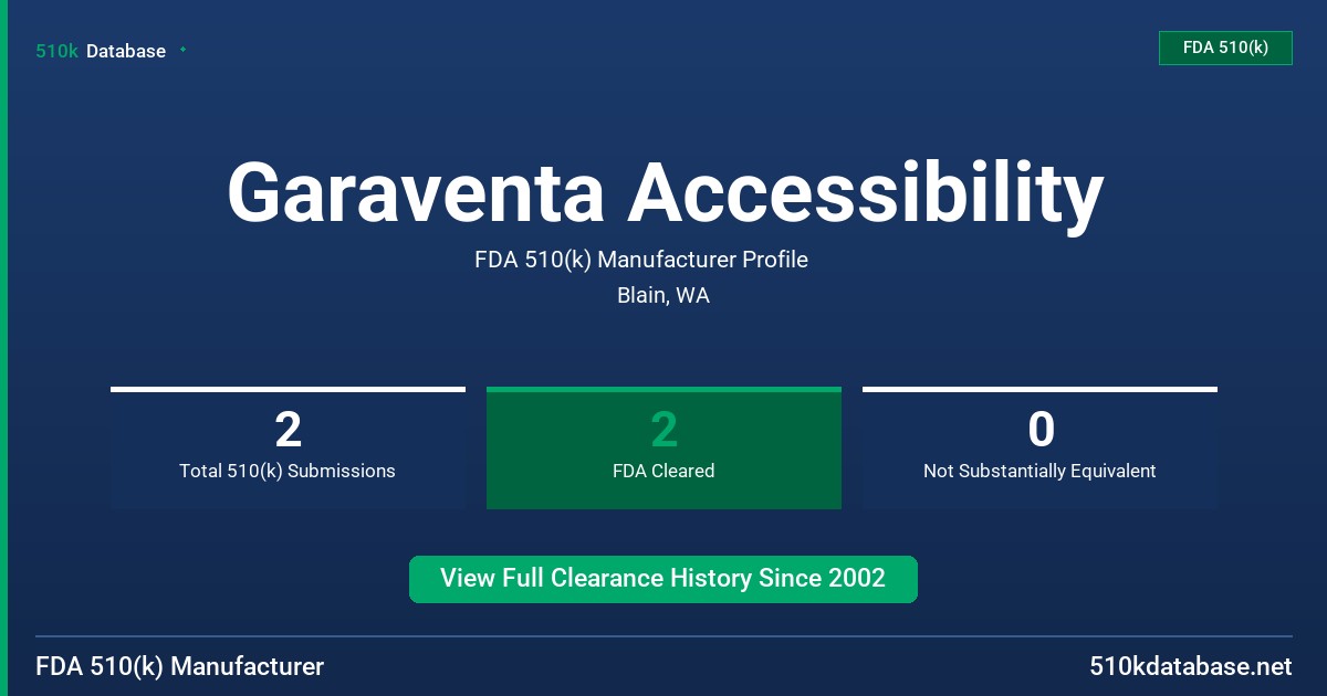 Garaventa Accessibility FDA 510(k) Manufacturer Profile