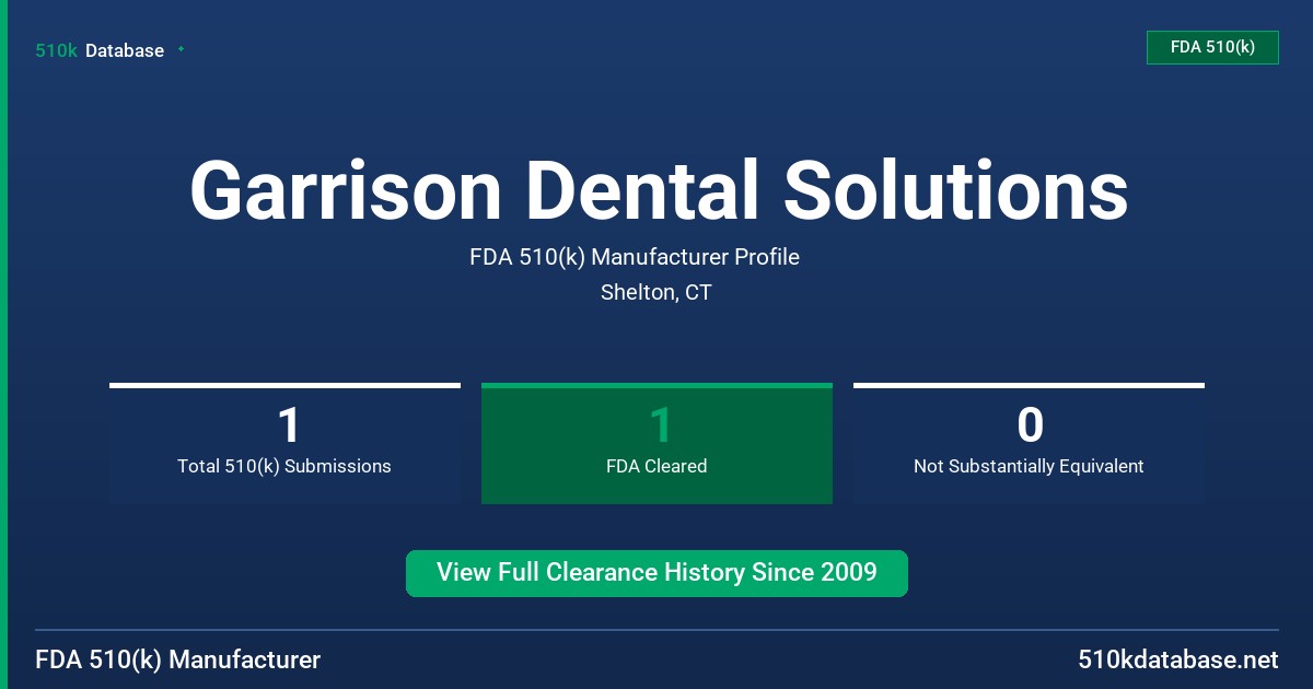 Garrison Dental Solutions FDA 510(k) Manufacturer Profile