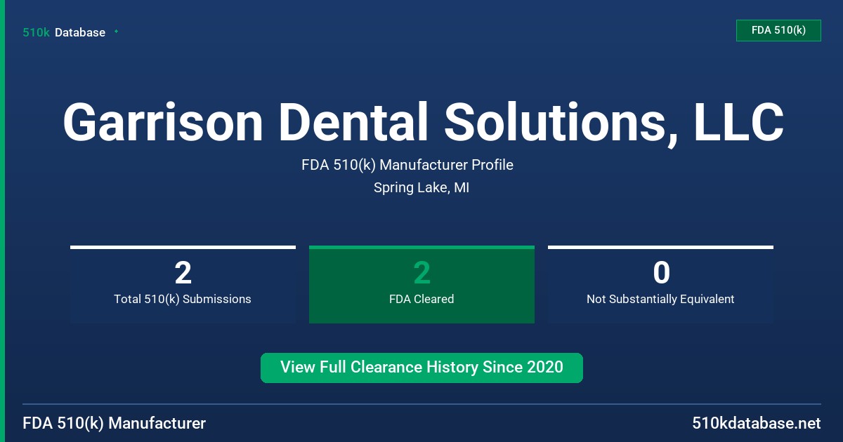 Garrison Dental Solutions, LLC FDA 510(k) Manufacturer Profile