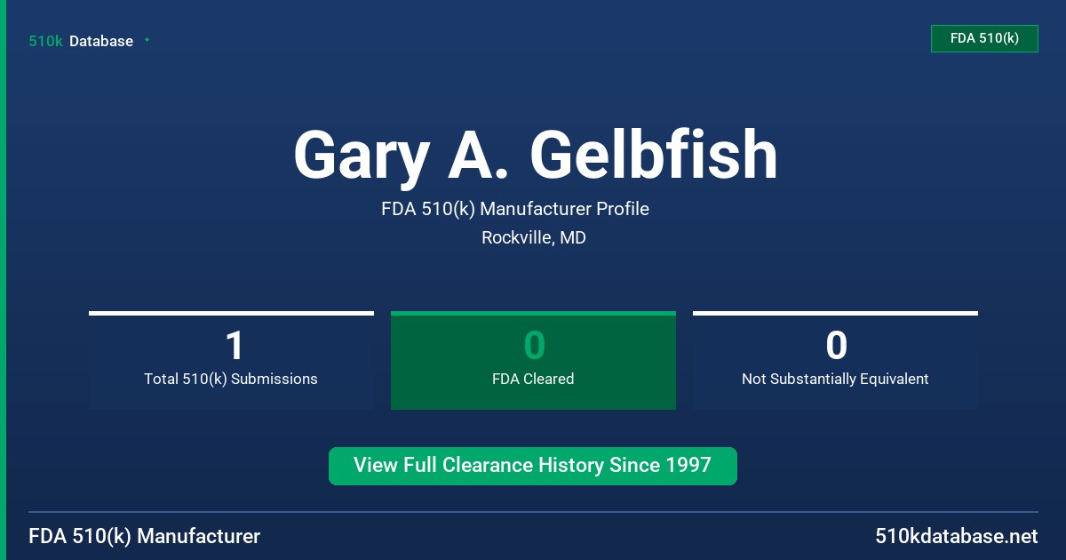 Gary A. Gelbfish FDA 510(k) Manufacturer Profile
