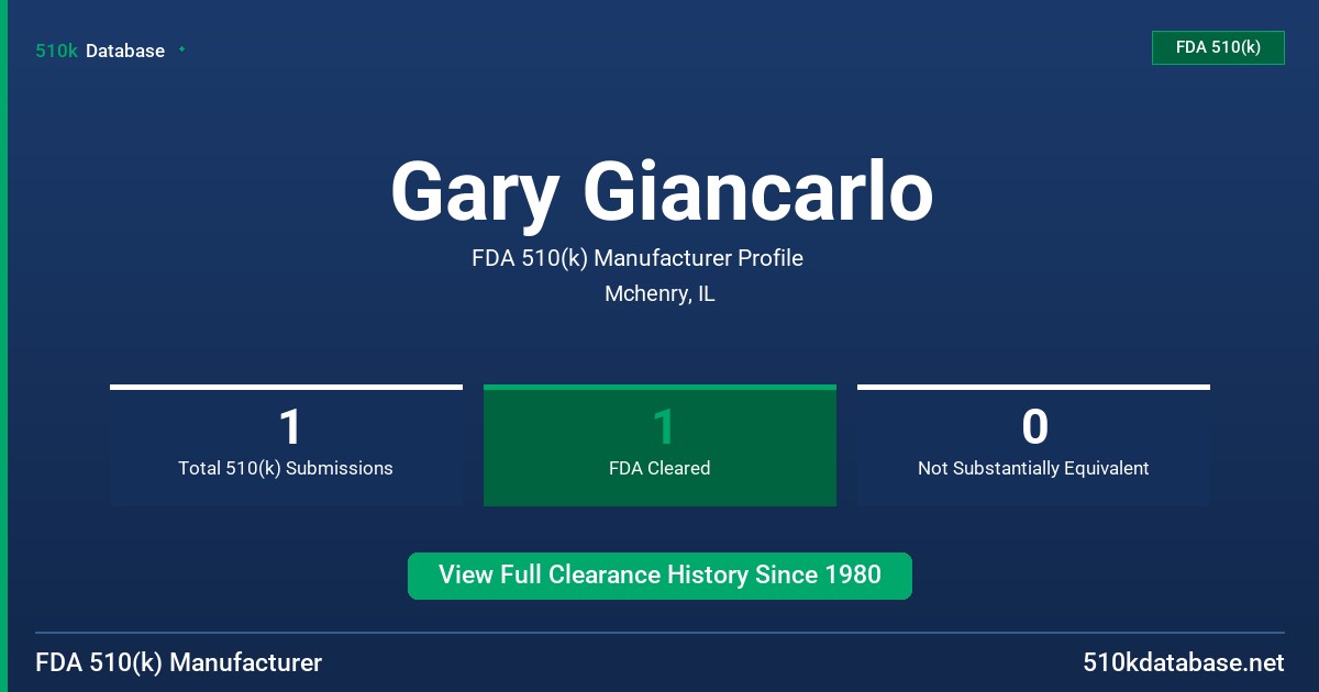 Gary Giancarlo FDA 510(k) Manufacturer Profile