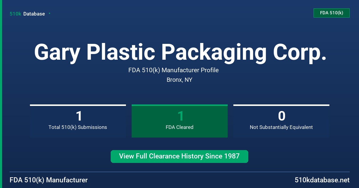 Gary Plastic Packaging Corp. FDA 510(k) Manufacturer Profile