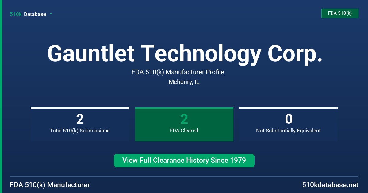 Gauntlet Technology Corp. FDA 510(k) Manufacturer Profile