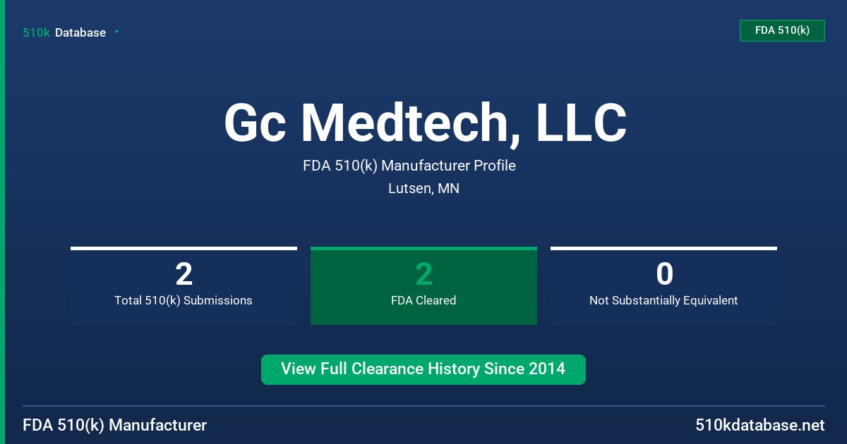 Gc Medtech, LLC FDA 510(k) Manufacturer Profile