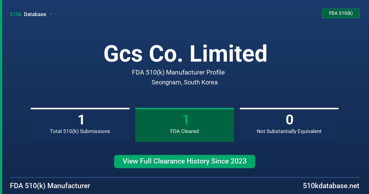 Gcs Co. Limited FDA 510(k) Manufacturer Profile