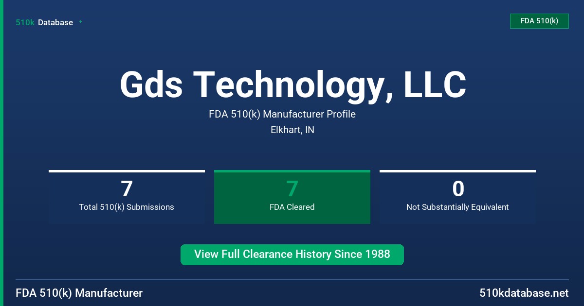 Gds Technology, LLC FDA 510(k) Manufacturer Profile
