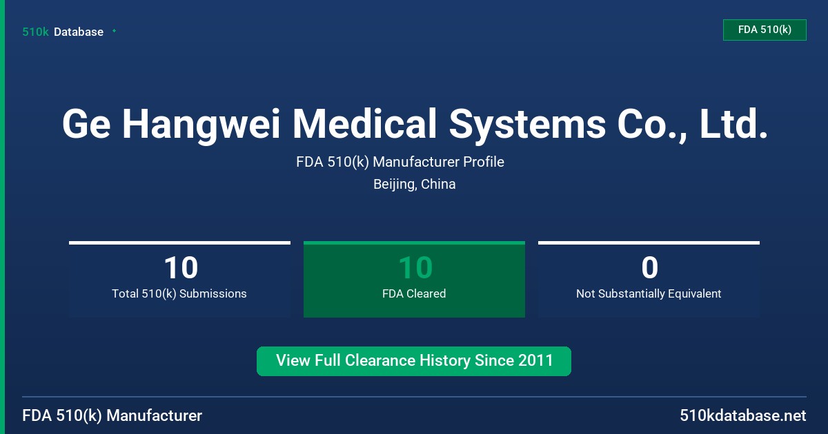 Ge Hangwei Medical Systems Co., Ltd. FDA 510(k) Manufacturer Profile