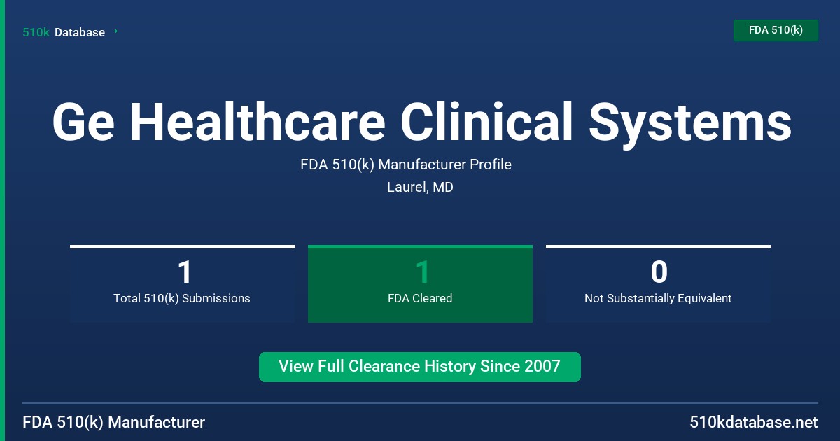 Ge Healthcare Clinical Systems FDA 510(k) Manufacturer Profile