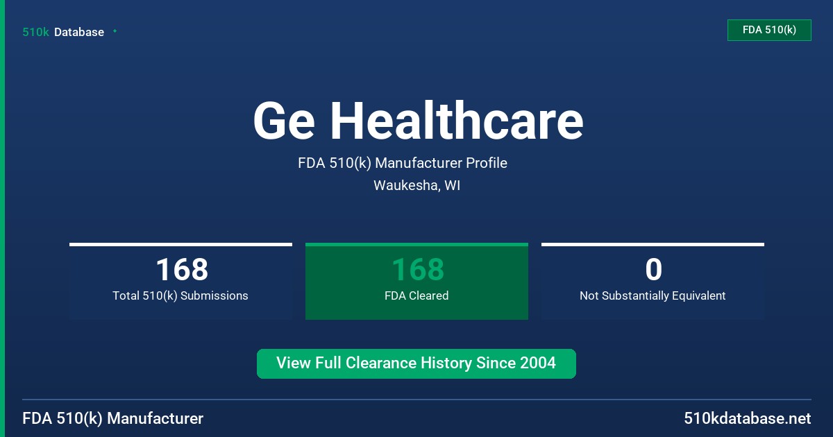 Ge Healthcare FDA 510(k) Manufacturer Profile