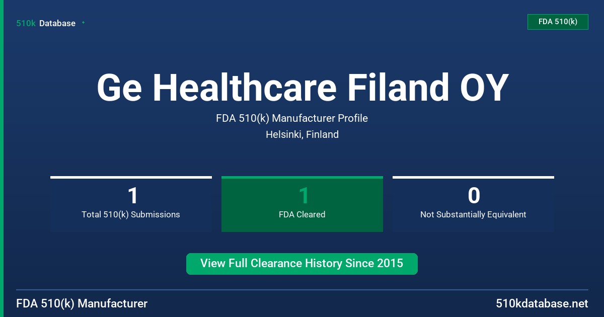 Ge Healthcare Filand OY FDA 510(k) Manufacturer Profile