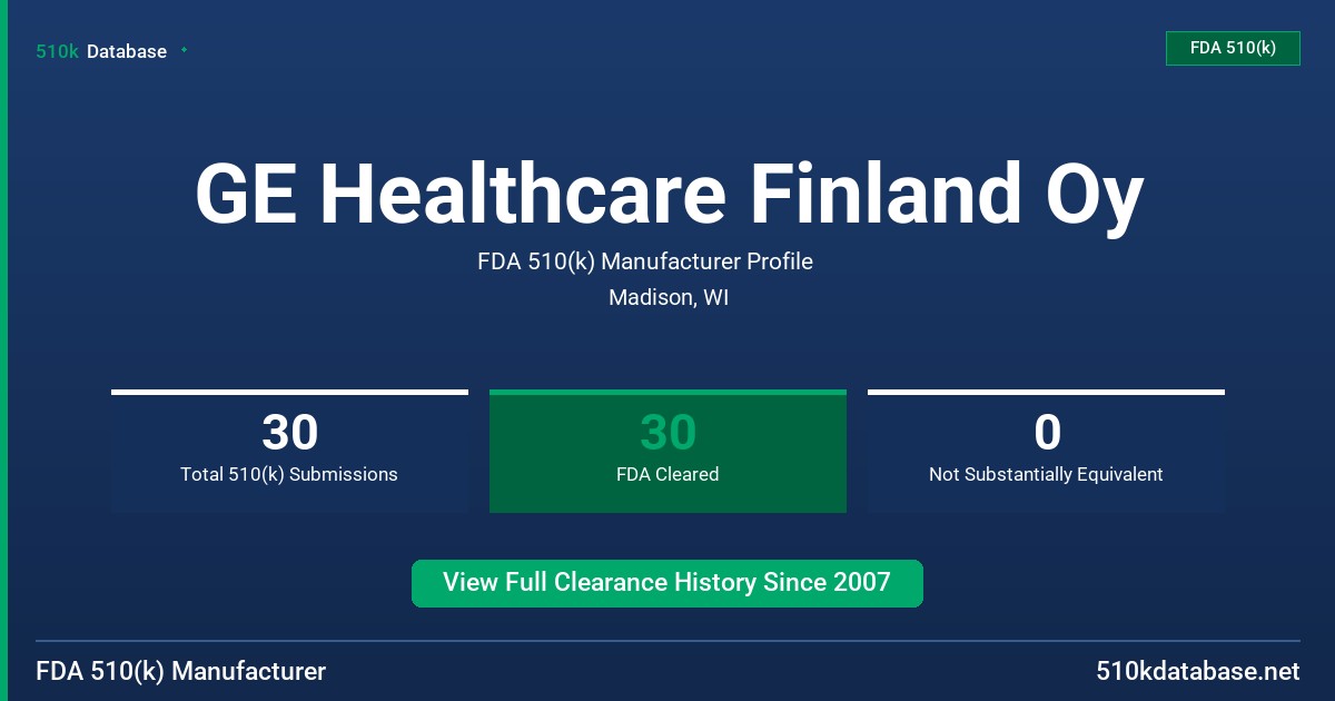GE Healthcare Finland Oy FDA 510(k) Manufacturer Profile
