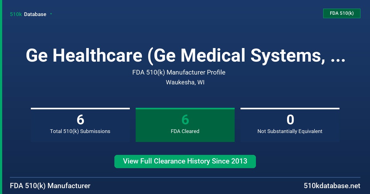Ge Healthcare (Ge Medical Systems, LLC) FDA 510(k) Manufacturer Profile