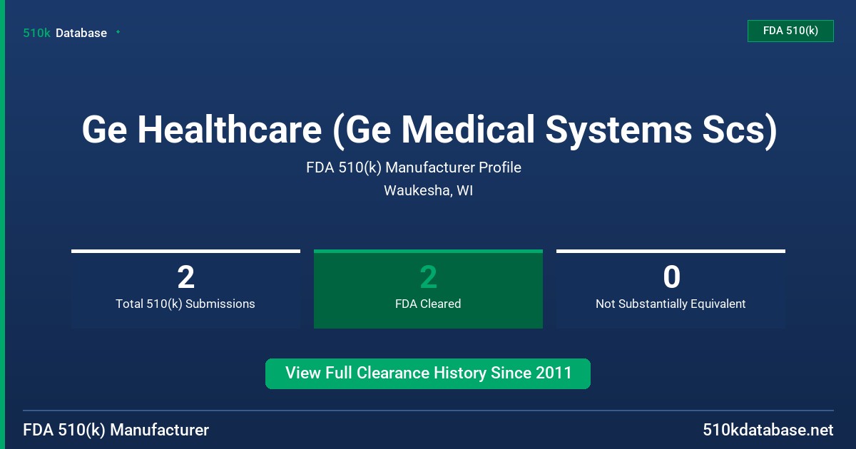 Ge Healthcare (Ge Medical Systems Scs) FDA 510(k) Manufacturer Profile
