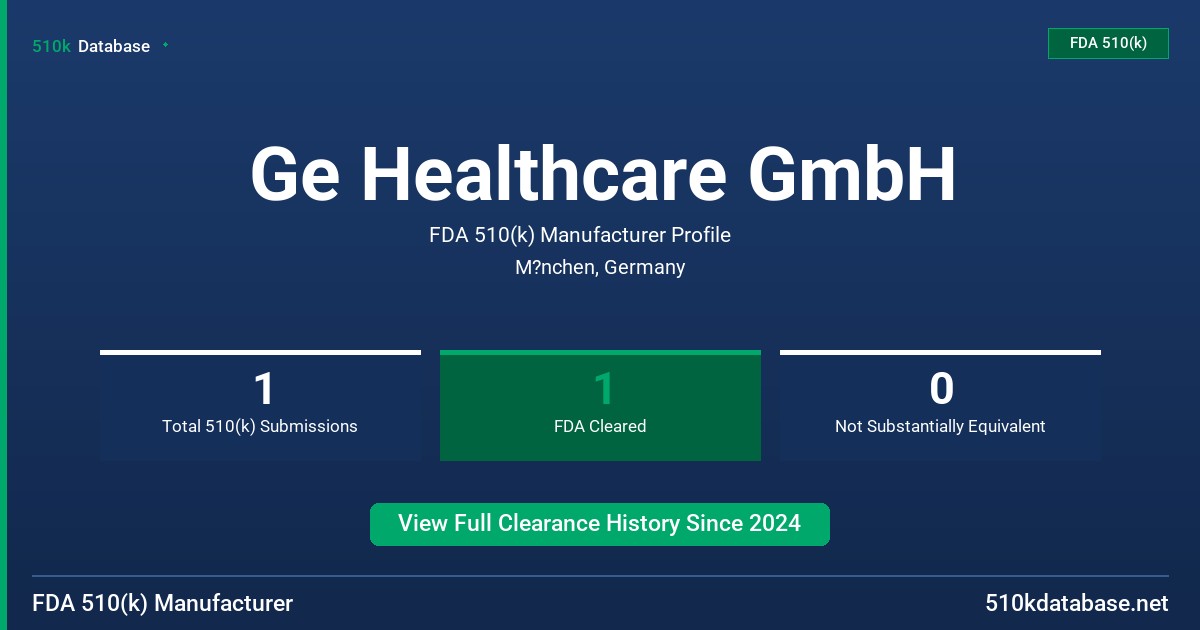 Ge Healthcare GmbH FDA 510(k) Manufacturer Profile