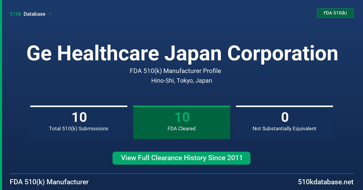 Ge Healthcare Japan Corporation FDA 510(k) Manufacturer Profile